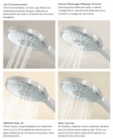 GROHE POWER&SOUL TELEDUCHA
